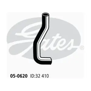 050620 GATES-AU
