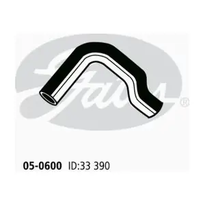 050600 GATES-AU