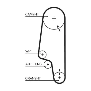GATES-AU T788