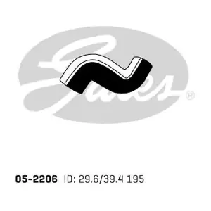 1034073 GATES-AU