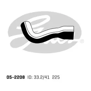 1034074 GATES-AU