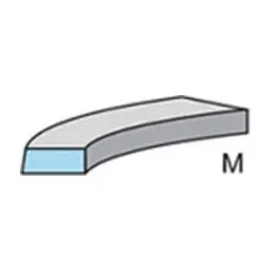 WILMINK GROUP WG1024800