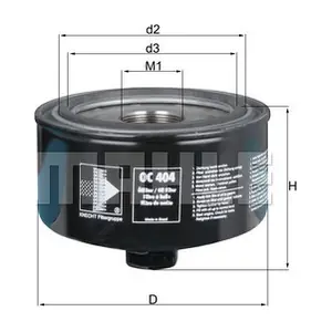 WILMINK GROUP WG1217142