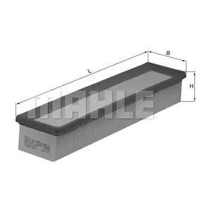 WILMINK GROUP WG1215867