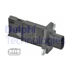 WILMINK GROUP WG1498103