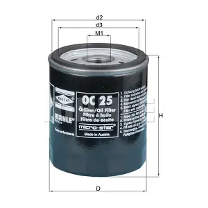 WILMINK GROUP WG1217083