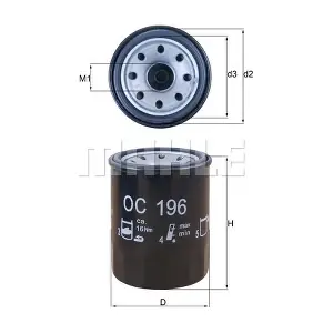 WILMINK GROUP WG1217047