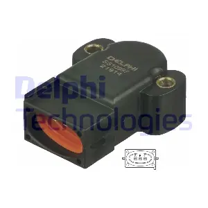 WILMINK GROUP WG1499542