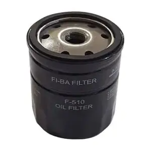 FI.BA F-510
