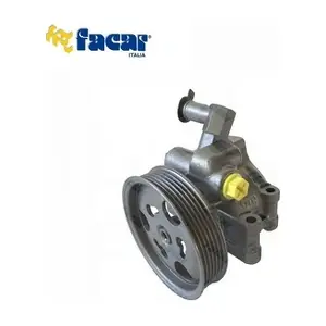 809031 FACAR