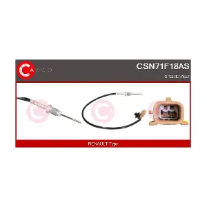 CSN71F18AS CASCO