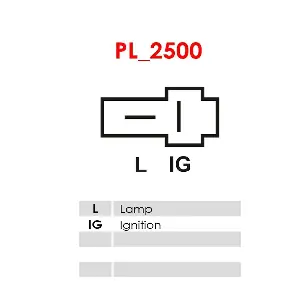 AS-PL A6363