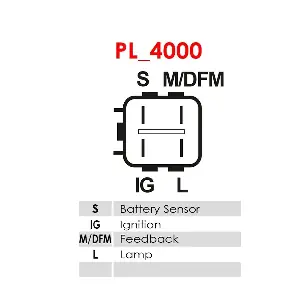 AS-PL ARE6051