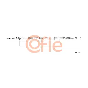 17.1430 COFLE