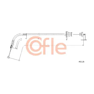 413.21 COFLE