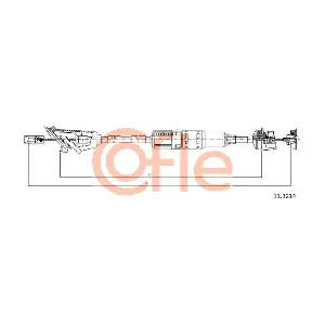 11.3214 COFLE