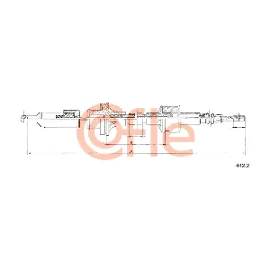 COFLE 442.2