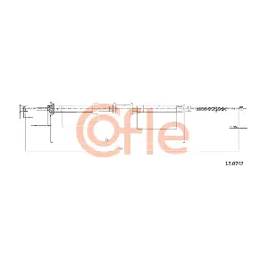 12.0742 COFLE