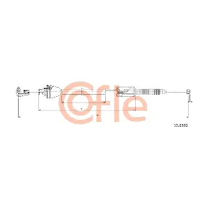 COFLE 10.0332
