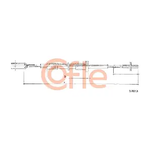 1702.5 COFLE
