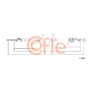 17.5051 COFLE