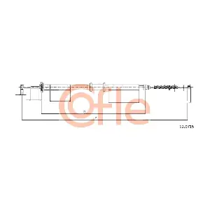 12.0715 COFLE