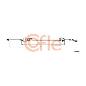 3.BW003 COFLE
