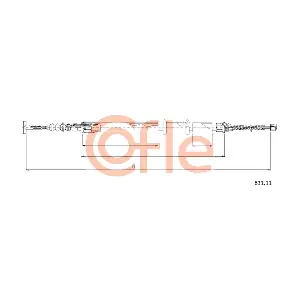 631.11 COFLE