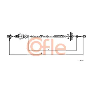 11.2911 COFLE