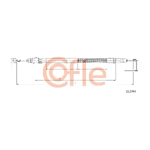 12.0744 COFLE