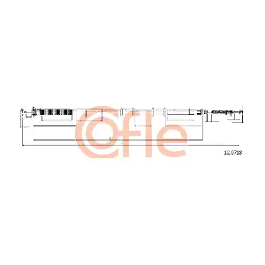 120718 COFLE