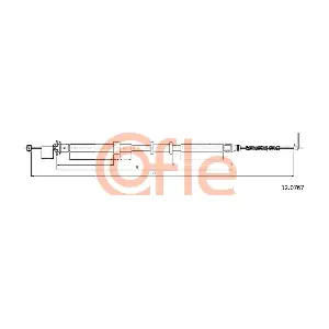 12.0767 COFLE