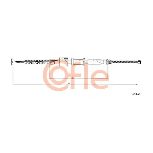 COFLE 241.2