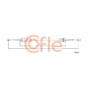 1703.5 COFLE