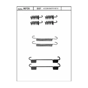 725 BSF