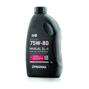 502819 DYNAMAX