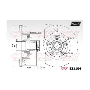 5519 AIMCO