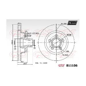 5315 AIMCO