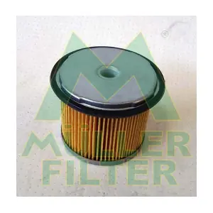 MULLER FILTER FN1450B