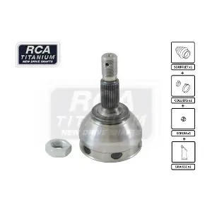 RCA FRANCE CI91
