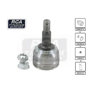 RCA FRANCE CH03
