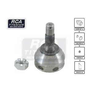 RCA FRANCE CI05