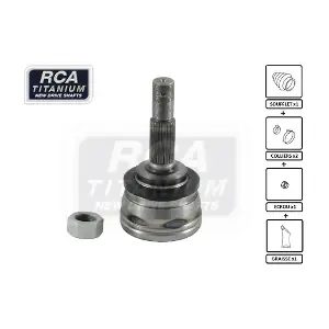 NI23F2 RCA FRANCE