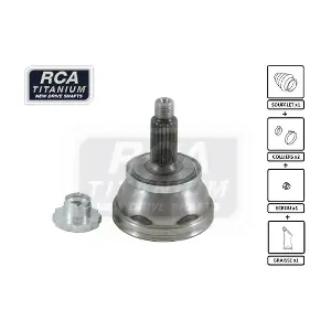 RCA FRANCE SK02
