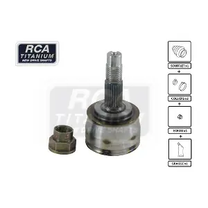 RCA FRANCE FI812