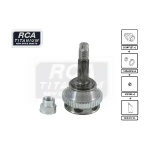 FI91A RCA FRANCE