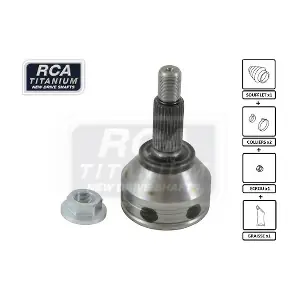 AF12 RCA FRANCE