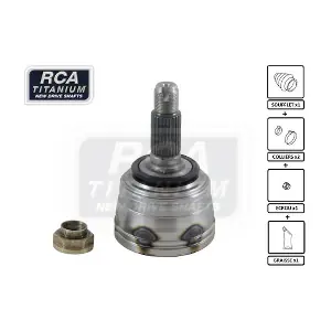 RCA FRANCE RV05