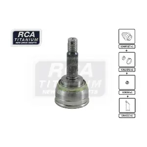 RCA FRANCE MI01