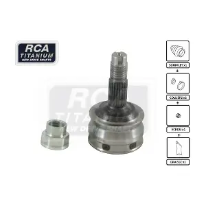 RCA FRANCE FI86